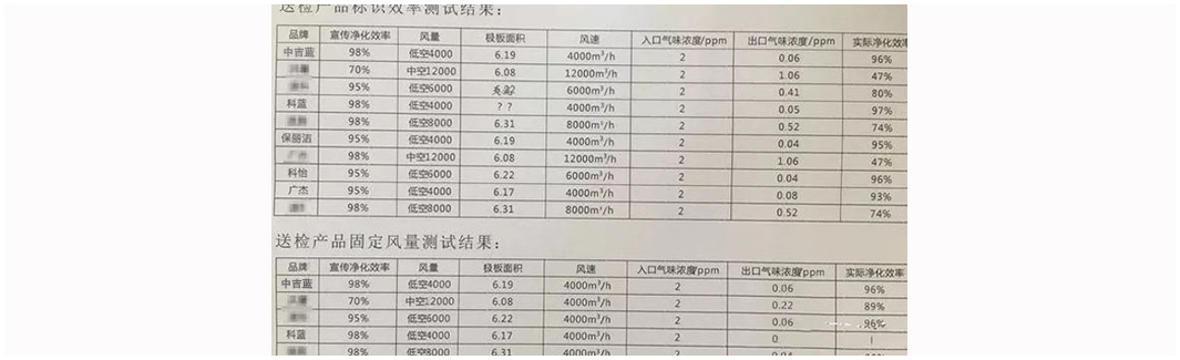 油烟净化设备检查