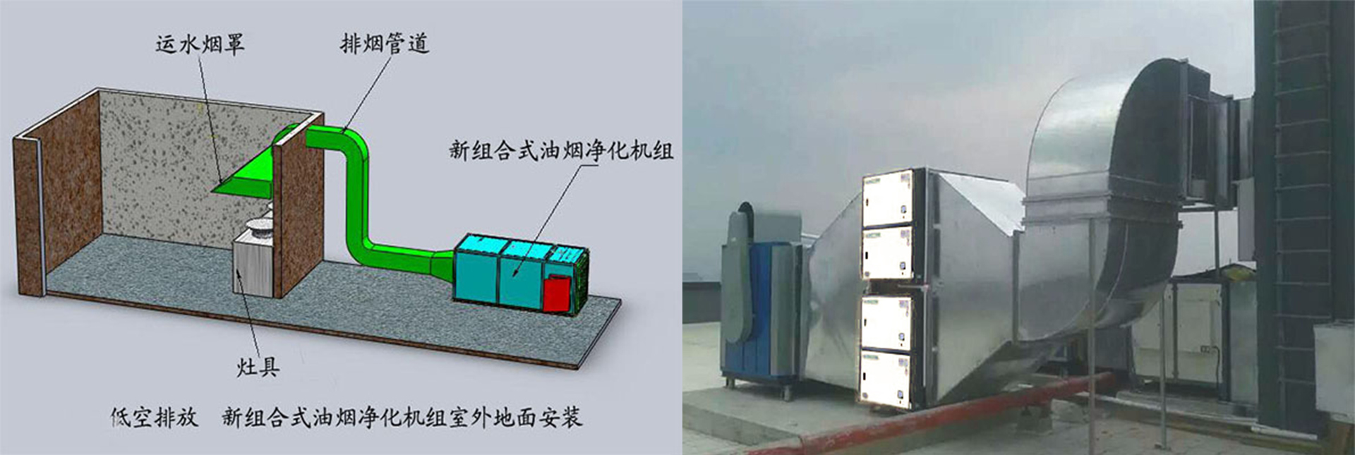 酒店油烟净化器安装图